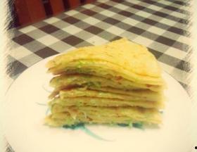 生瓜做饼吃,探索自制生瓜饼的独特风味